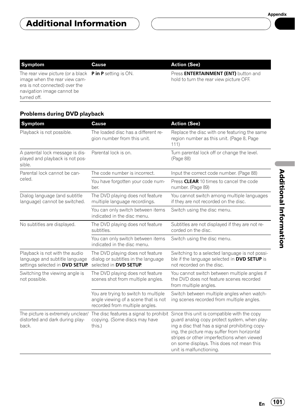 Additional information | Pioneer AVH-P5700DVD User Manual | Page 101 / 116