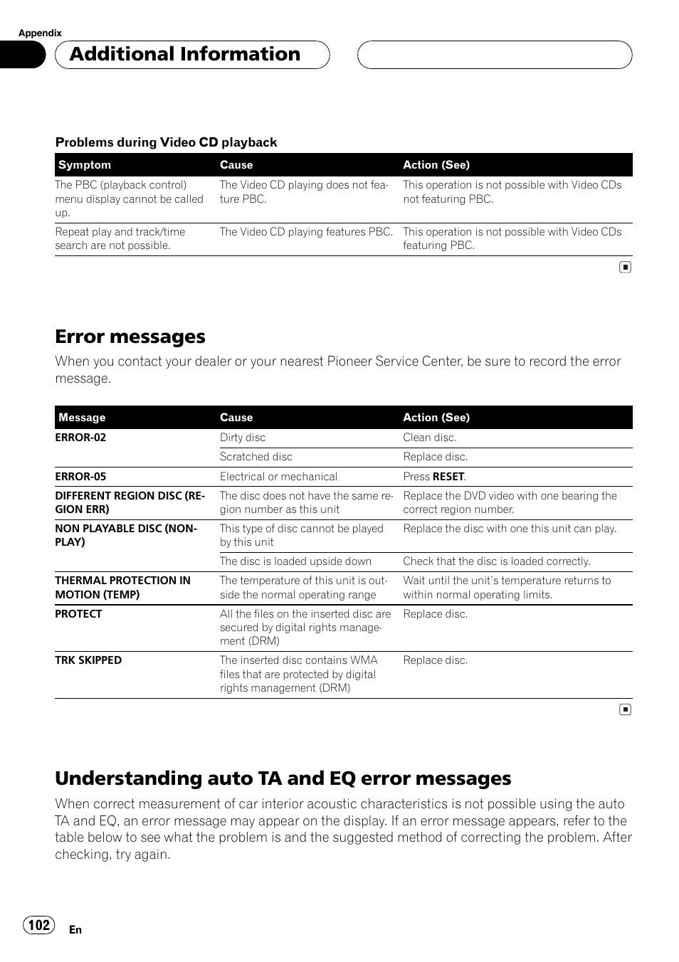 Messages 102, Under, Standing auto ta and eq error messages on | Error messages, Understanding auto ta and eq error messages, Additional information | Pioneer AVH-P5700DVD User Manual | Page 102 / 116