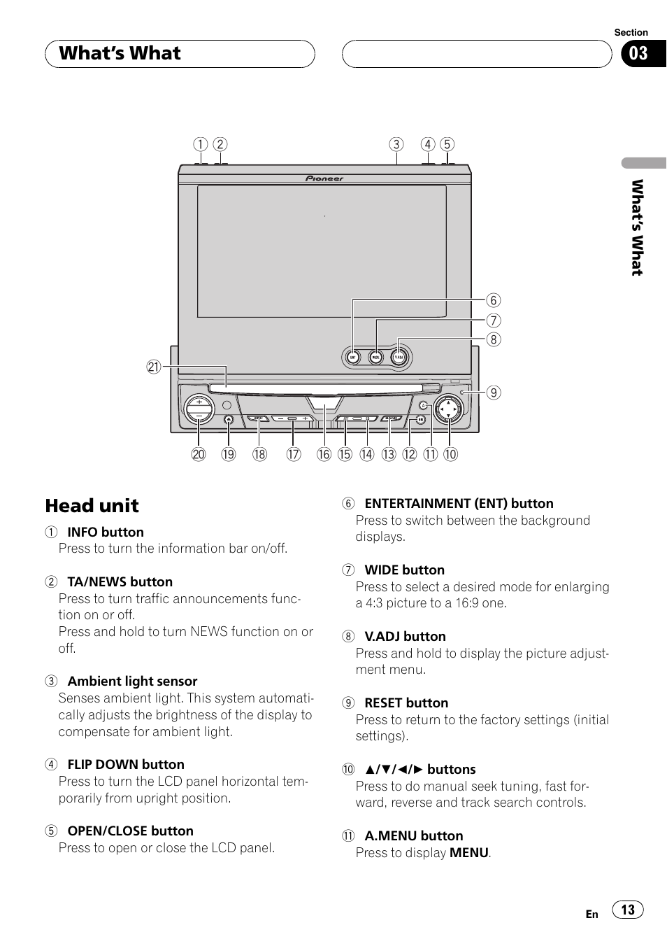 Whats what head unit 13, Head unit, Whats what | Pioneer AVH-P5700DVD User Manual | Page 13 / 116