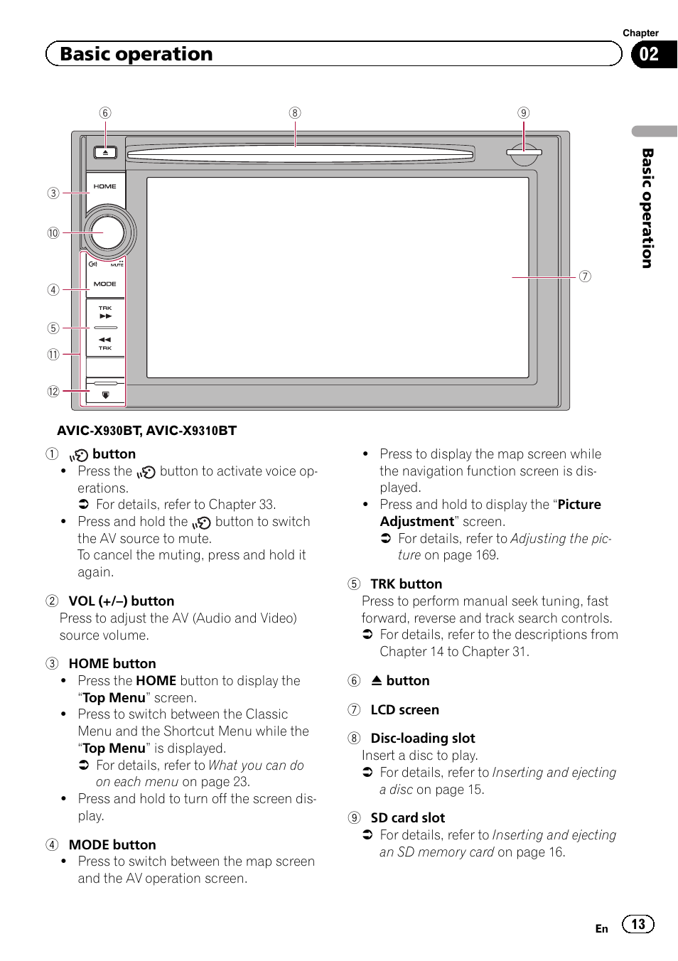 Basic operation | Pioneer SUPER TUNER IIID AVIC-X9310BT User Manual | Page 13 / 232