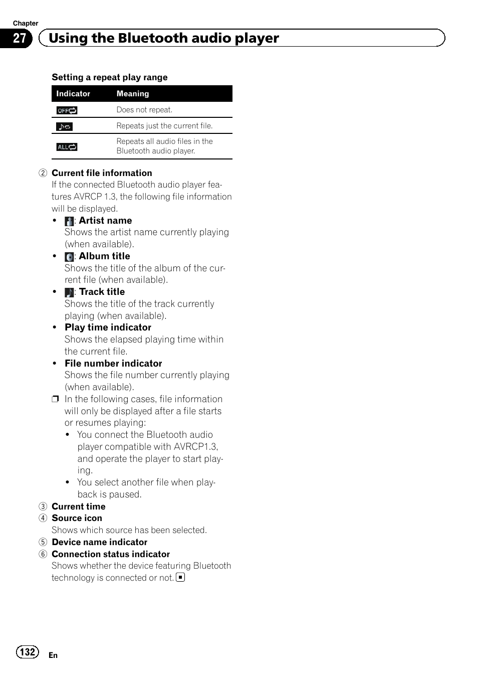 27 using the bluetooth audio player | Pioneer SUPER TUNER IIID AVIC-X9310BT User Manual | Page 132 / 232