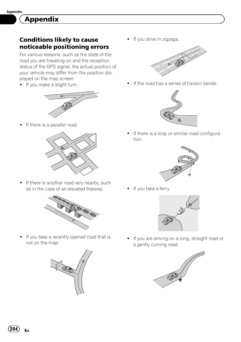 Conditions likely to cause noticeable, Positioning errors, Appendix | Pioneer SUPER TUNER IIID AVIC-X9310BT User Manual | Page 204 / 232