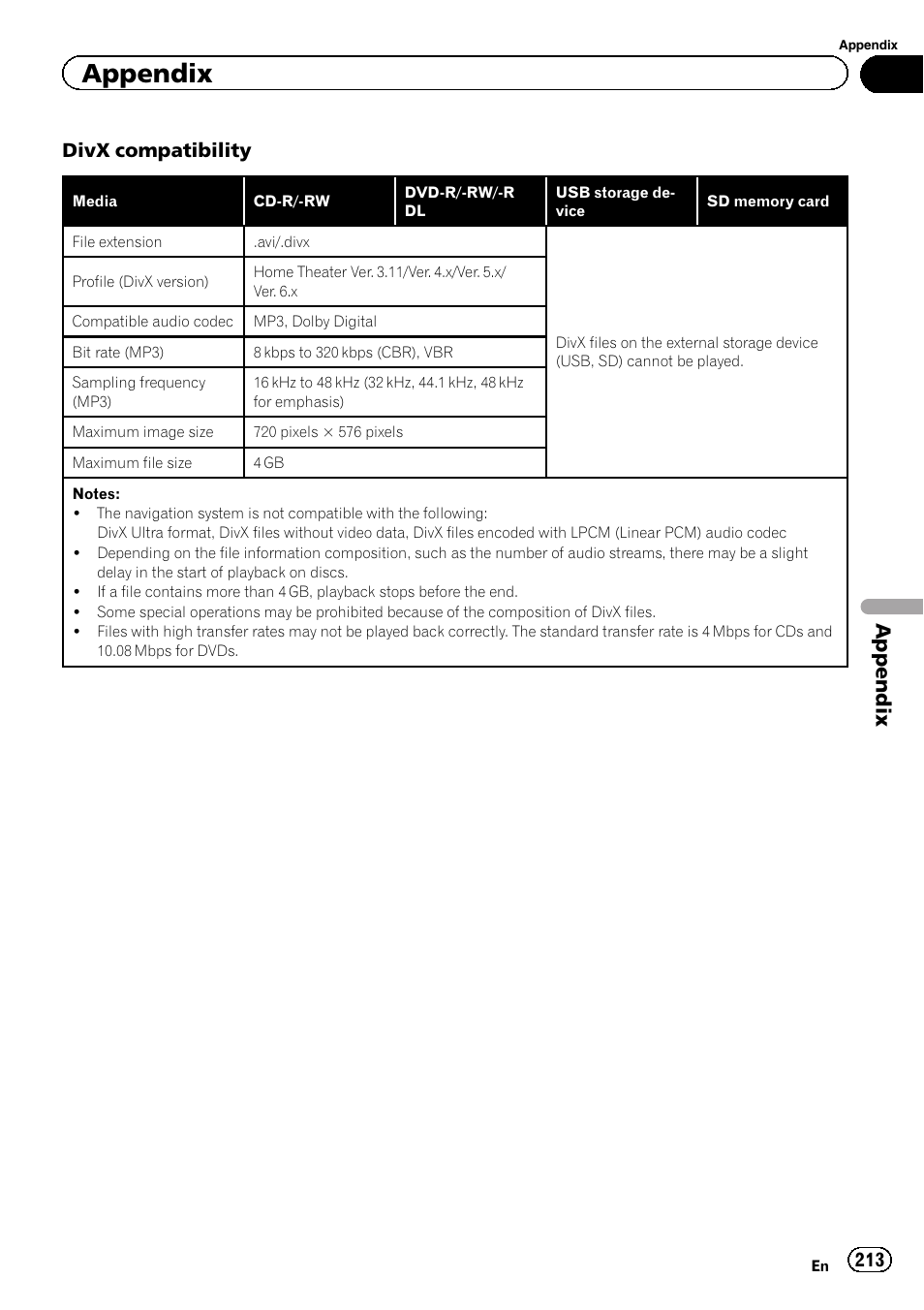 Appendix, Divx compatibility | Pioneer SUPER TUNER IIID AVIC-X9310BT User Manual | Page 213 / 232