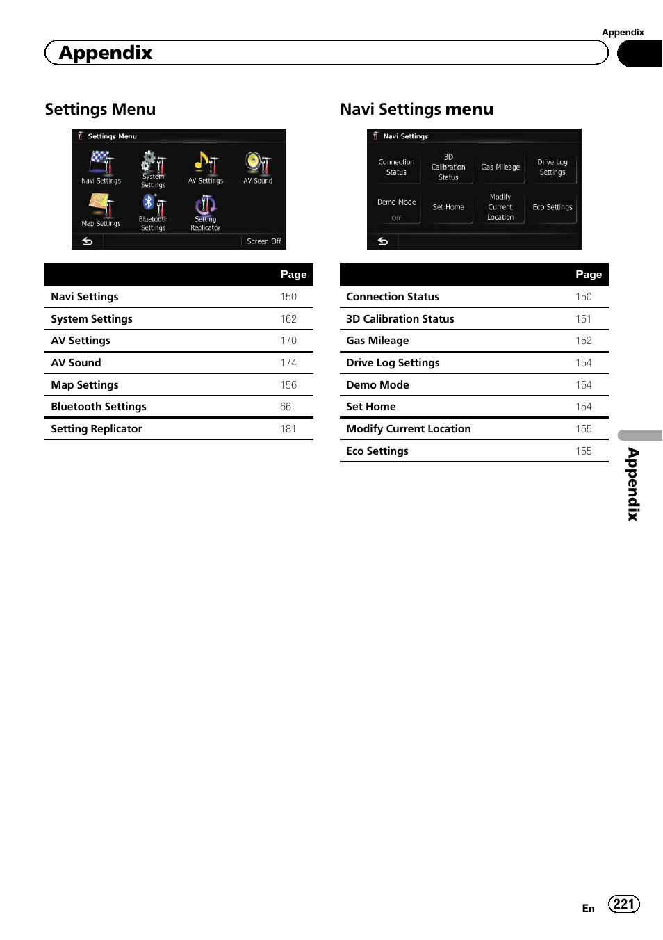 Settings menu 221, Navi settings menu 221, Settings menu | Navi settings menu, Appendix | Pioneer SUPER TUNER IIID AVIC-X9310BT User Manual | Page 221 / 232