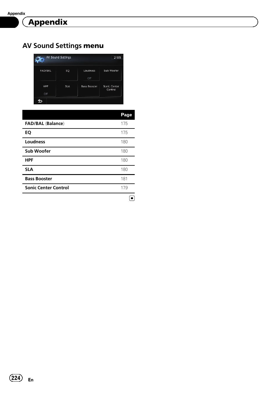 Av sound settings menu 224, Appendix, Av sound settings menu | Pioneer SUPER TUNER IIID AVIC-X9310BT User Manual | Page 224 / 232