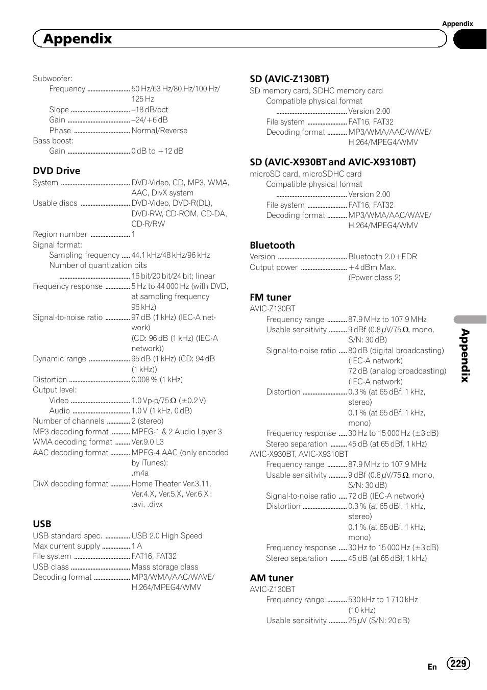 Appendix | Pioneer SUPER TUNER IIID AVIC-X9310BT User Manual | Page 229 / 232