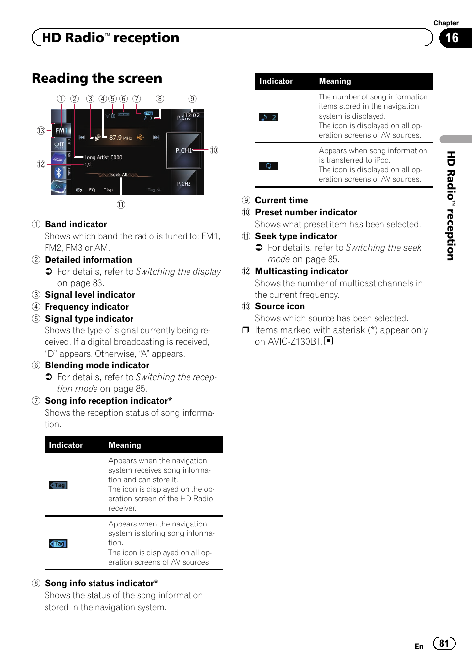 Reading the screen, Hd radio, Reception | Pioneer SUPER TUNER IIID AVIC-X9310BT User Manual | Page 81 / 232