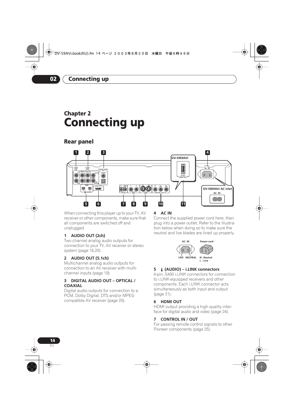 02 connecting up, Rear panel, Connecting up | Connecting up 02, Chapter 2 | Pioneer DV-S969AVi User Manual | Page 14 / 100