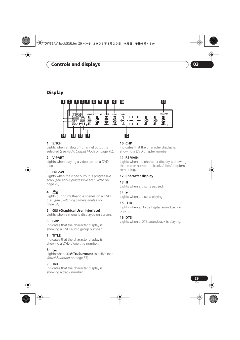 Display, Controls and displays 03 | Pioneer DV-S969AVi User Manual | Page 29 / 100