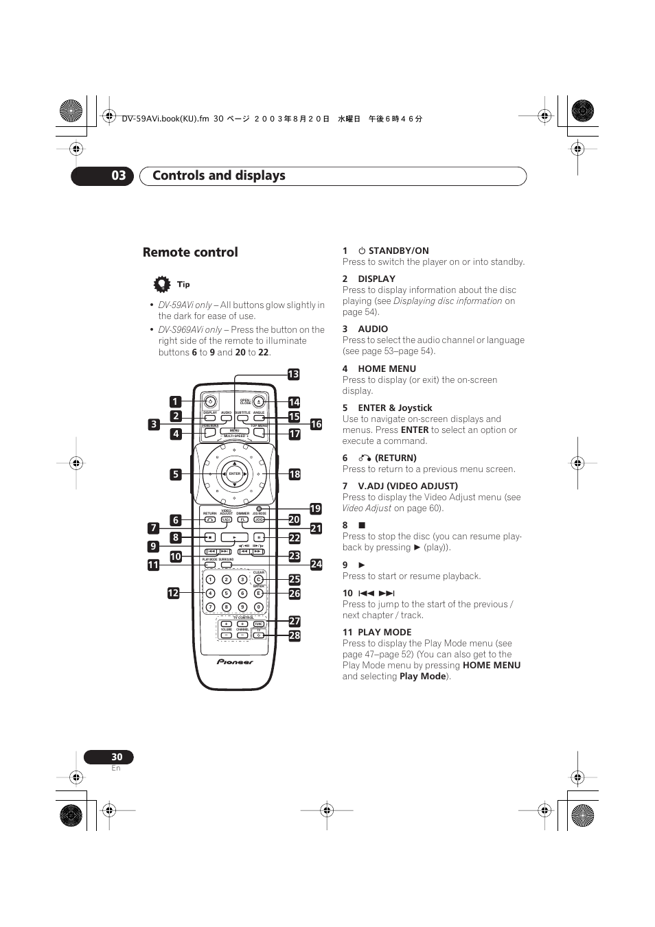 Remote control, Controls and displays 03 | Pioneer DV-S969AVi User Manual | Page 30 / 100