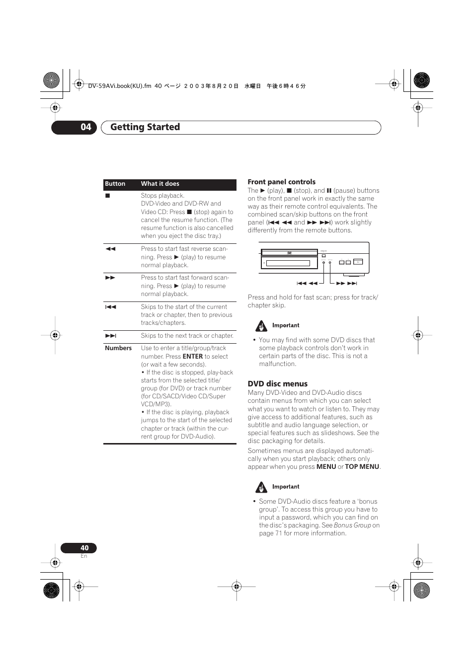 Dvd disc menus, Getting started 04 | Pioneer DV-S969AVi User Manual | Page 40 / 100