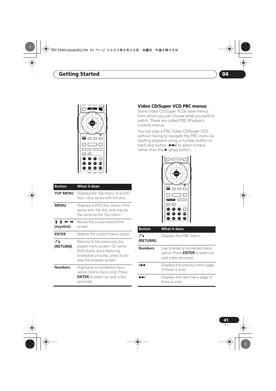 Video cd/super vcd pbc menus, Getting started 04, Play) button | Menu, Return), Enter, Button what it does | Pioneer DV-S969AVi User Manual | Page 41 / 100