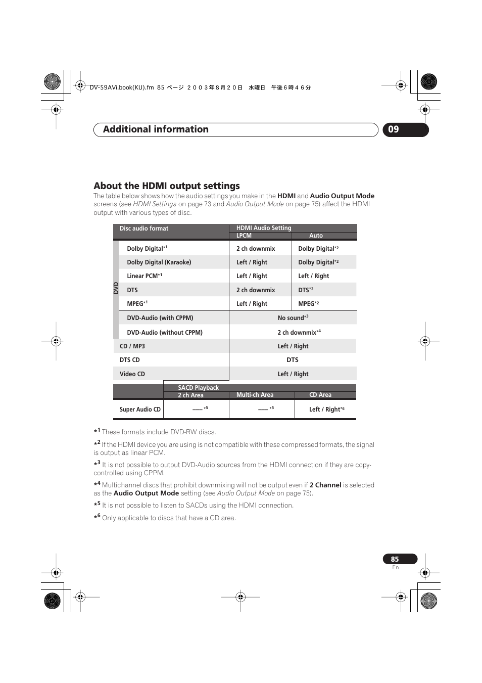 About the hdmi output settings, Additional information 09 | Pioneer DV-S969AVi User Manual | Page 85 / 100