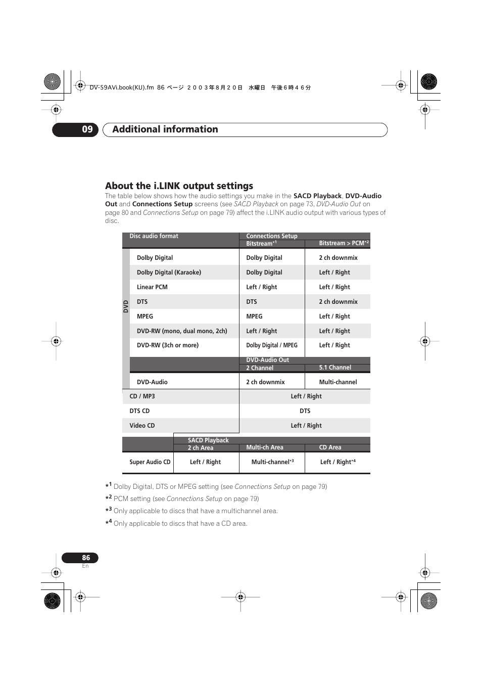 About the i.link output settings, Additional information 09 | Pioneer DV-S969AVi User Manual | Page 86 / 100