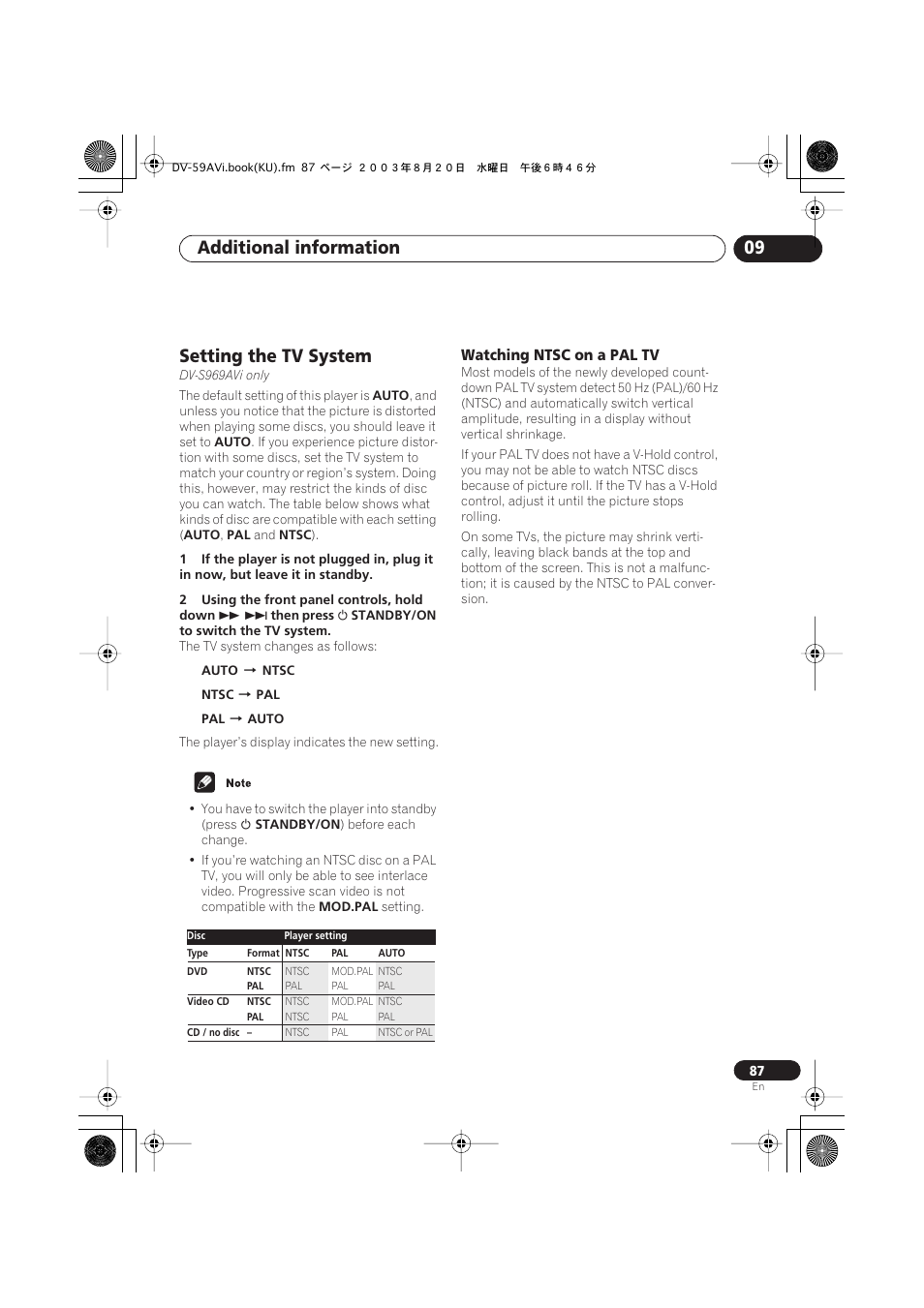 Setting the tv system, Watching ntsc on a pal tv, Additional information 09 | Pioneer DV-S969AVi User Manual | Page 87 / 100