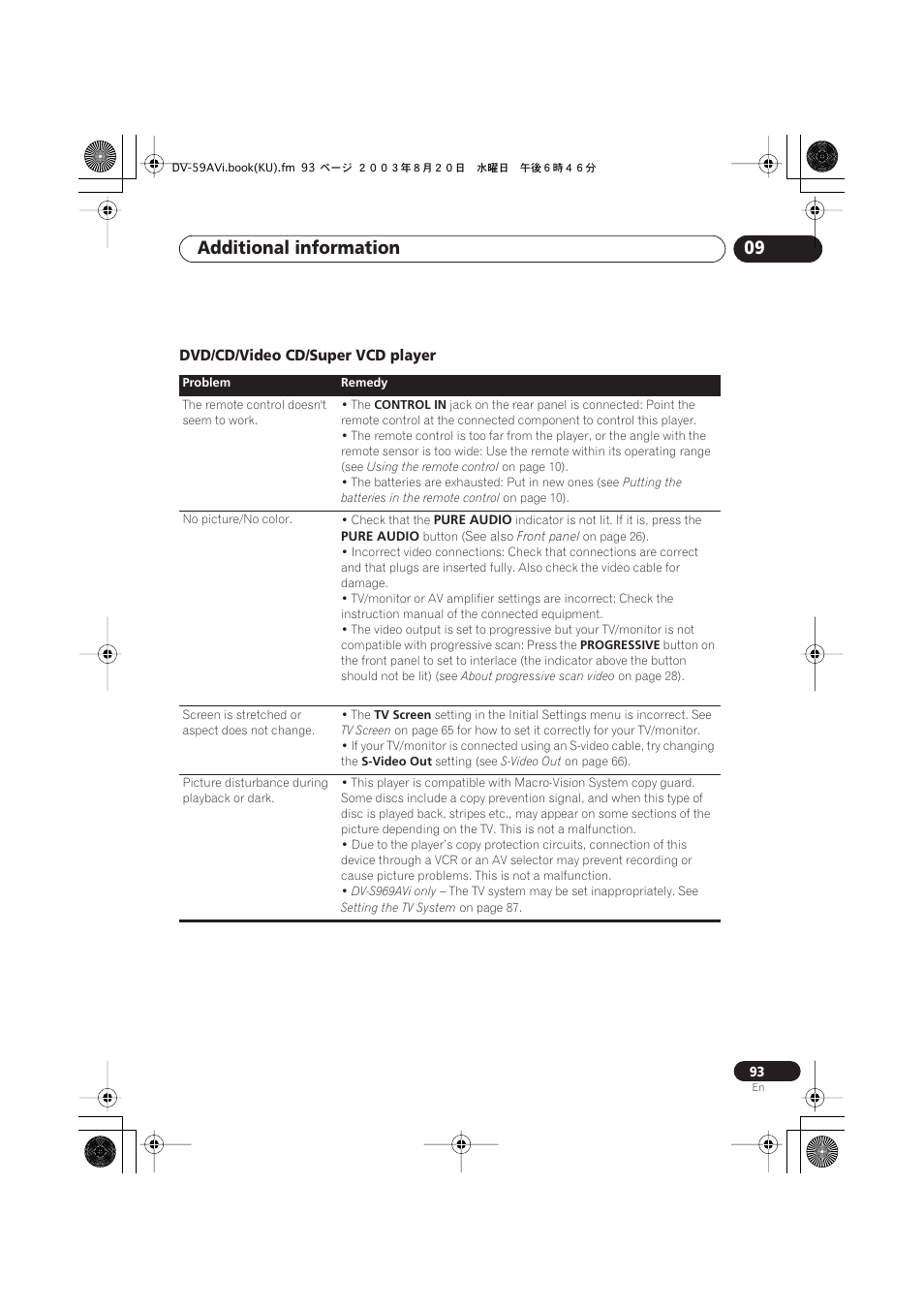 Dvd/cd/video cd/super vcd player, Additional information 09 | Pioneer DV-S969AVi User Manual | Page 93 / 100