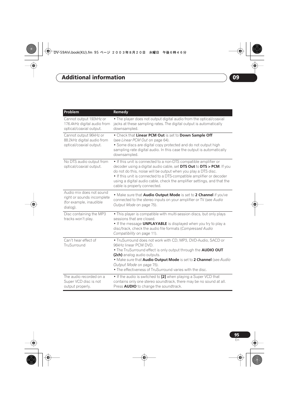Additional information 09 | Pioneer DV-S969AVi User Manual | Page 95 / 100