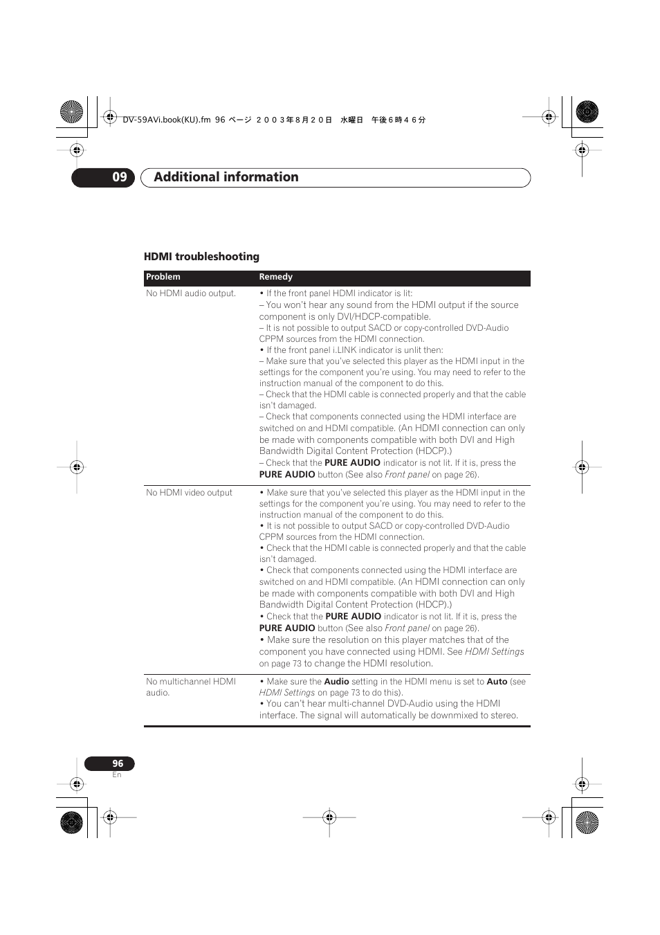 Hdmi troubleshooting, Additional information 09 | Pioneer DV-S969AVi User Manual | Page 96 / 100