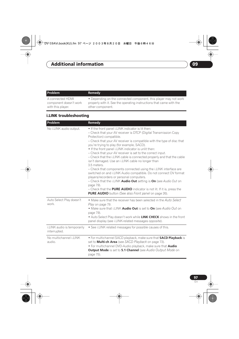 Additional information 09, I.link troubleshooting | Pioneer DV-S969AVi User Manual | Page 97 / 100