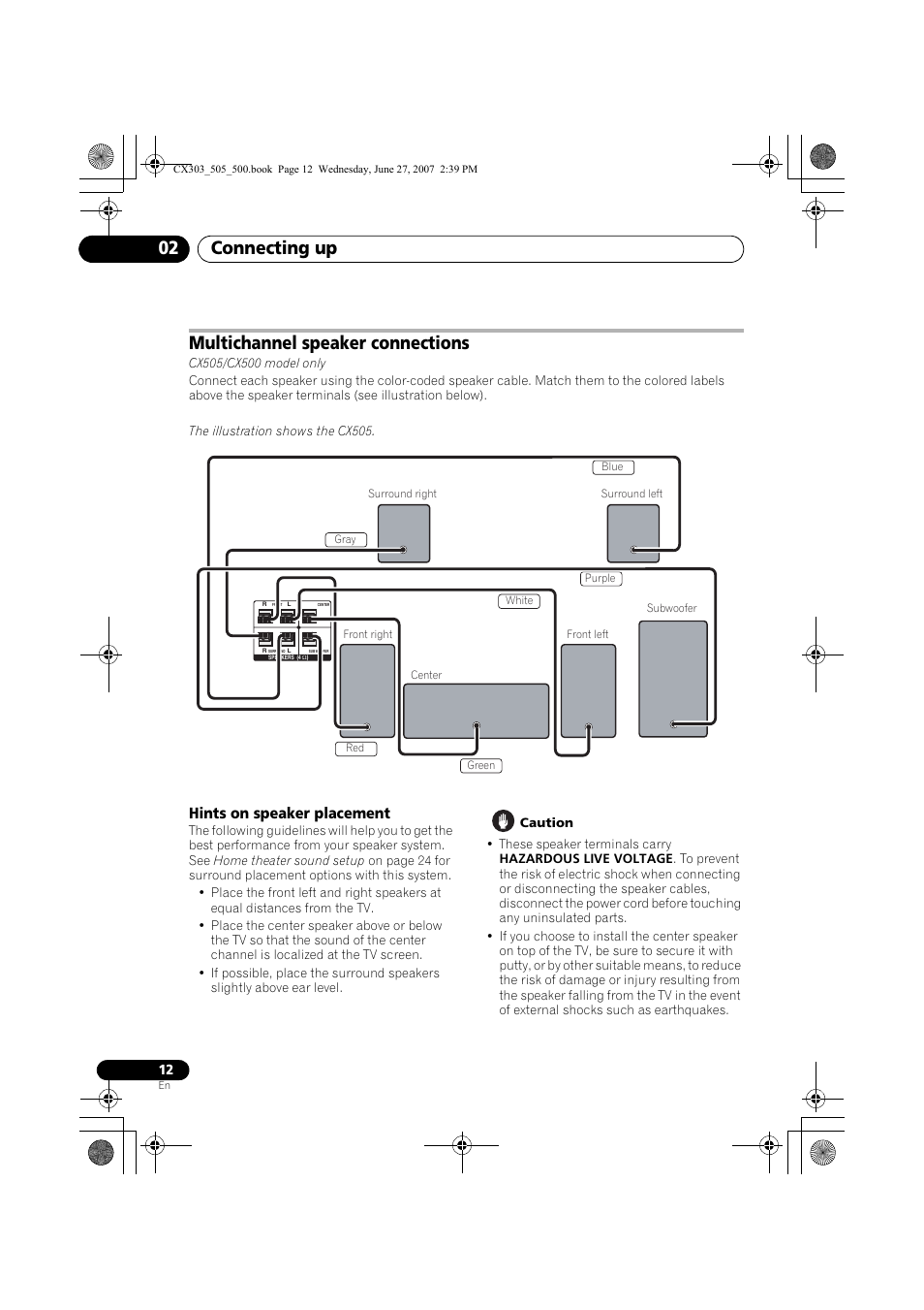 Connecting up 02, Multichannel speaker connections, Hints on speaker placement | Pioneer XV-CX303 User Manual | Page 12 / 60