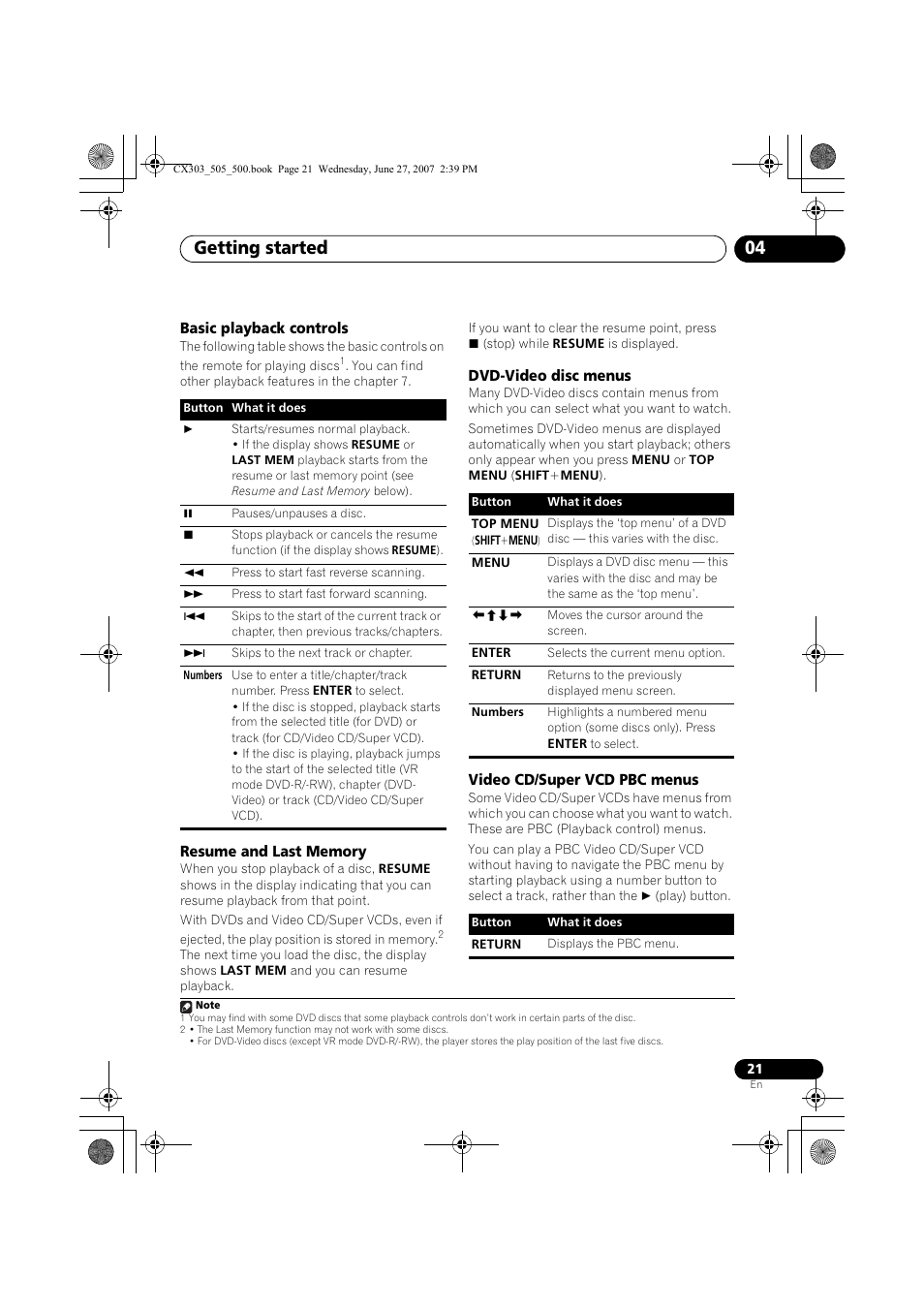 Getting started 04 | Pioneer XV-CX303 User Manual | Page 21 / 60