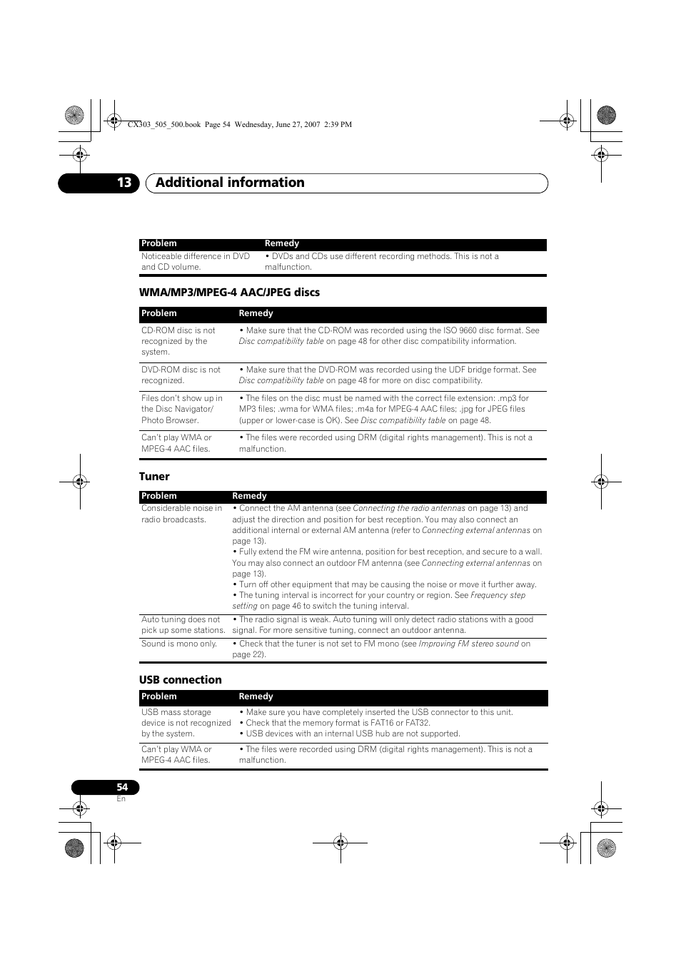 Wma/mp3/mpeg-4 aac/jpeg discs tuner usb connection, Additional information 13 | Pioneer XV-CX303 User Manual | Page 54 / 60
