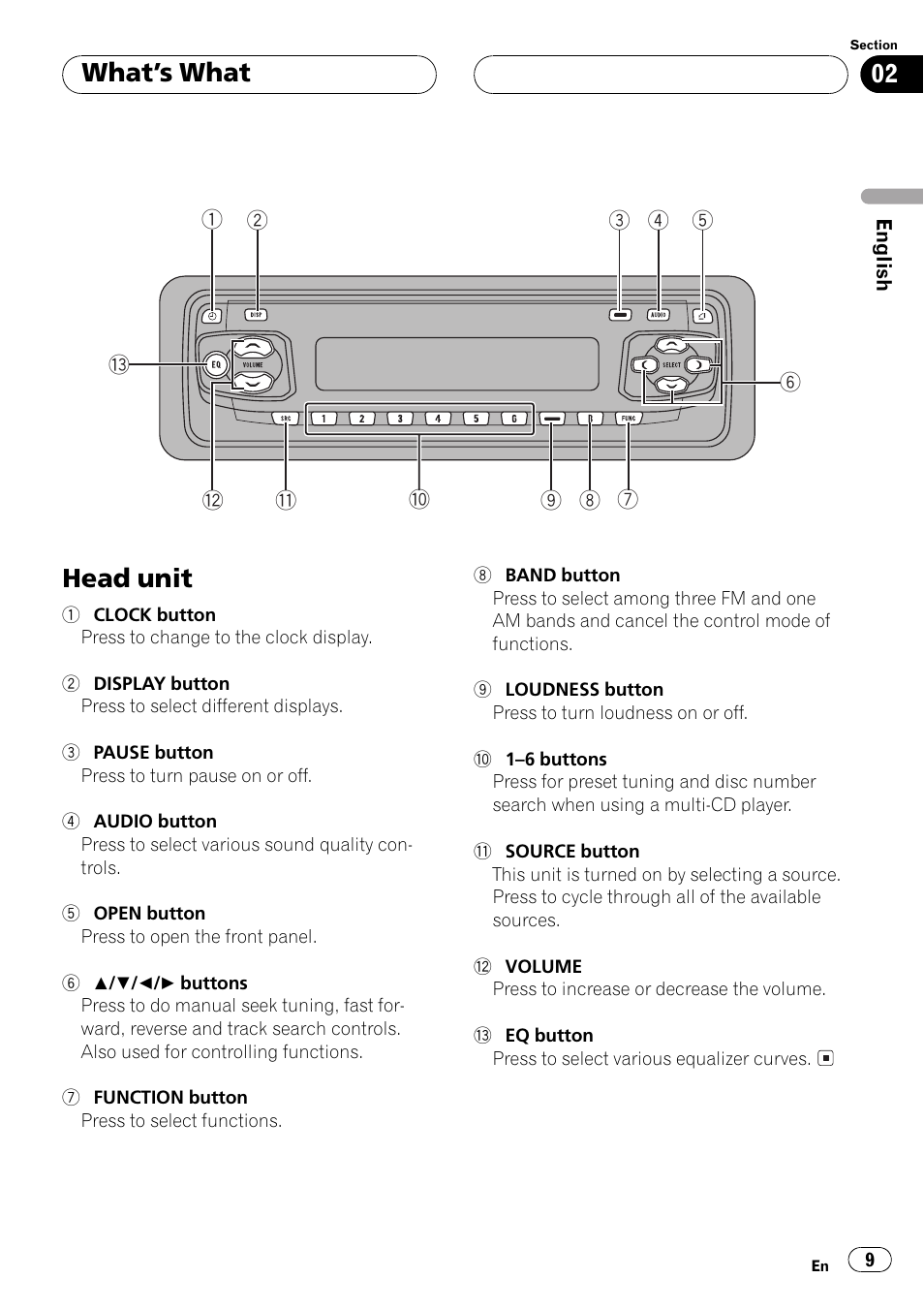 Front panel controls, Whats what head unit 9, Head unit | Whats what | Pioneer DEH P4500MP User Manual | Page 9 / 56