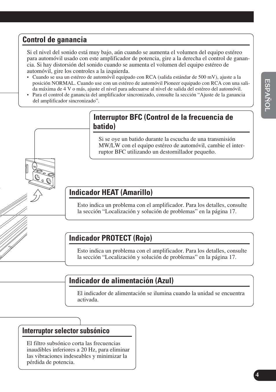 Batido), Control de ganancia, Indicador de alimentación (azul) | Interruptor selector subsónico, Indicador protect (rojo), Indicador heat (amarillo) | Pioneer D2000SPL User Manual | Page 23 / 128