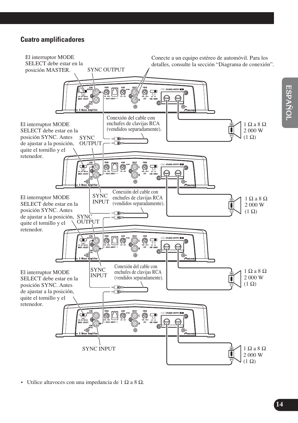 Pioneer D2000SPL User Manual | Page 33 / 128