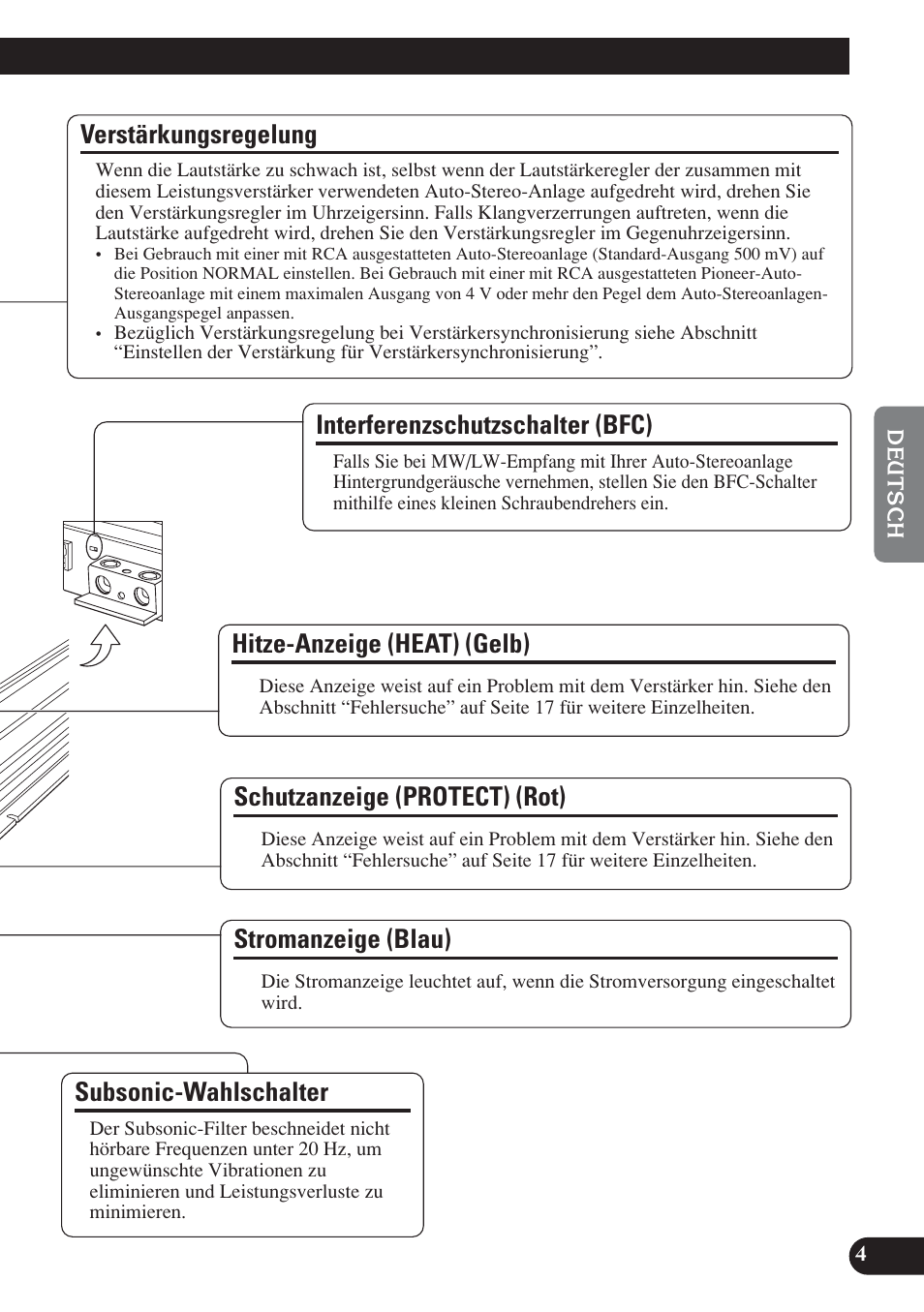 Verstärkungsregelung, Stromanzeige (blau), Interferenzschutzschalter (bfc) | Subsonic-wahlschalter, Schutzanzeige (protect) (rot), Hitze-anzeige (heat) (gelb) | Pioneer D2000SPL User Manual | Page 41 / 128