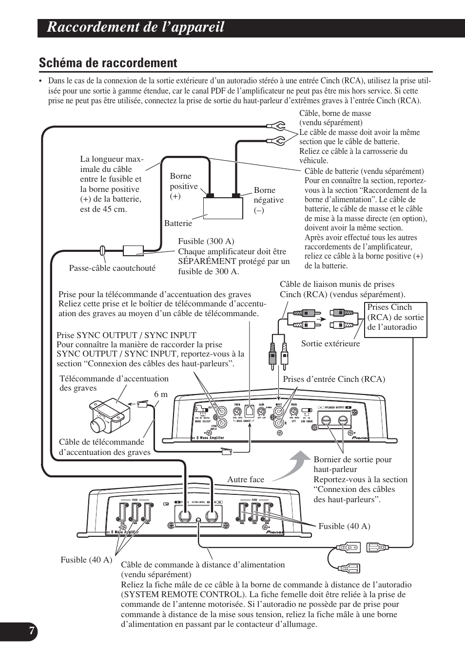 Schéma de raccordement, Raccordement de l’appareil | Pioneer D2000SPL User Manual | Page 62 / 128