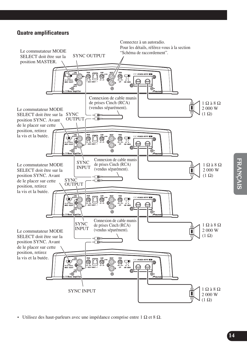 Pioneer D2000SPL User Manual | Page 69 / 128