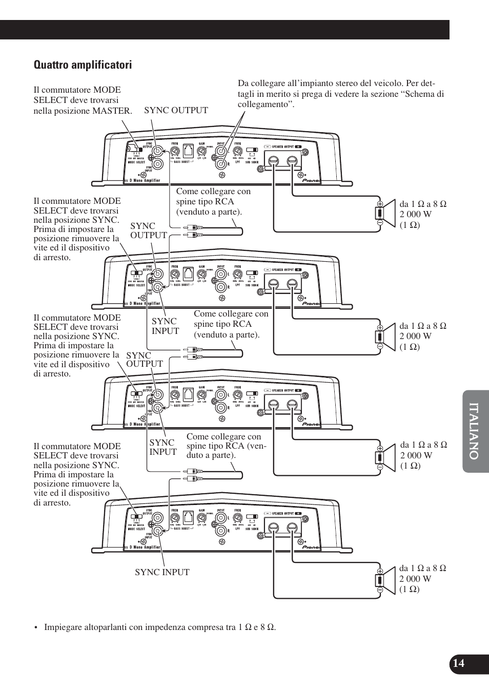 Pioneer D2000SPL User Manual | Page 87 / 128