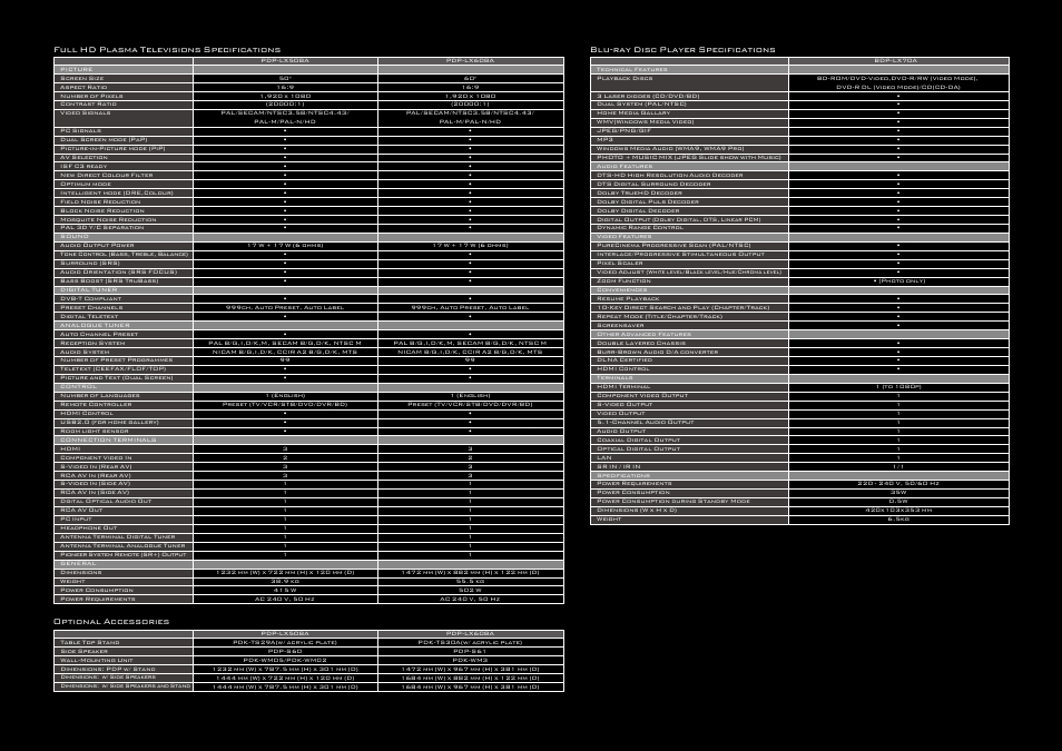 Pioneer PDP-LX608A User Manual | Page 15 / 20