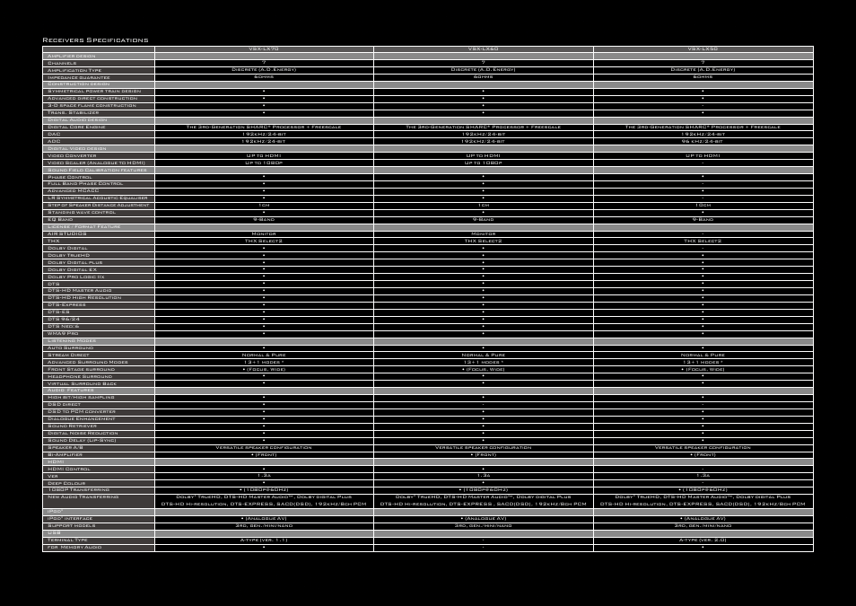 Pioneer PDP-LX608A User Manual | Page 16 / 20