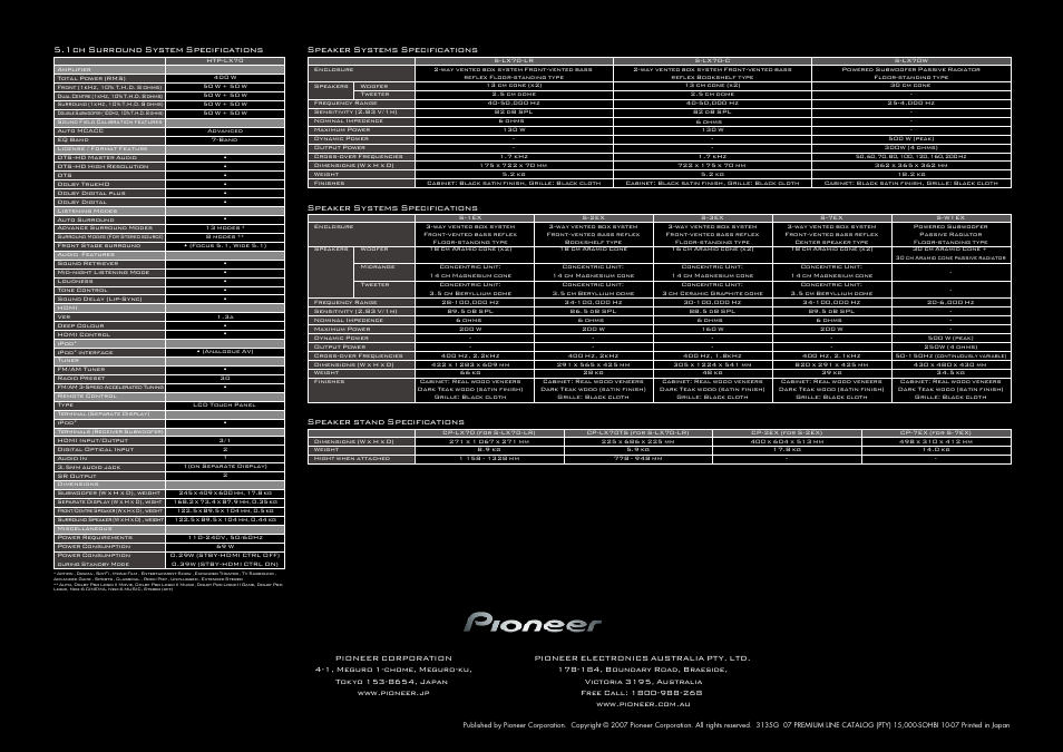 Pioneer PDP-LX608A User Manual | Page 19 / 20