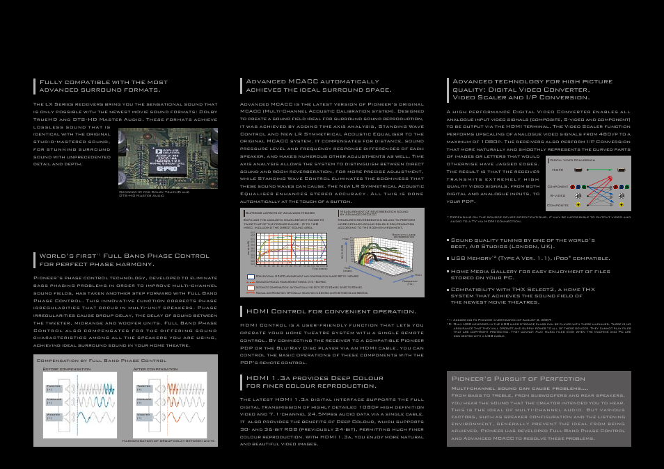 Receiver, Pioneer’s pursuit of perfection, Hdmi control for convenient operation | World’s first, Full band phase control for perfect phase harmony, Type a ver. 1.1), ipod | Pioneer PDP-LX608A User Manual | Page 7 / 20