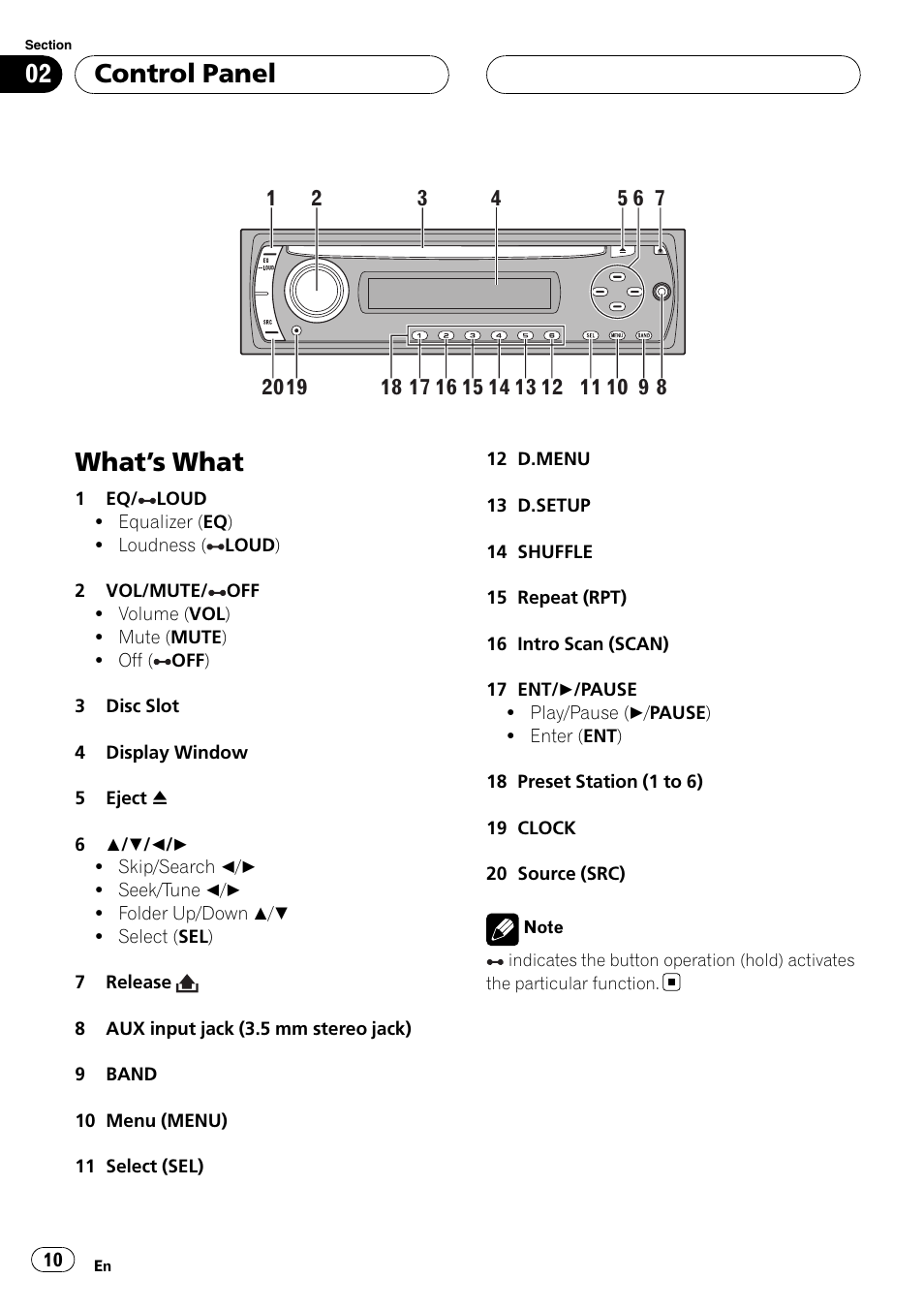 Control panel what, S what 10, What ’s what | Control panel | Pioneer DVH-3950MP User Manual | Page 10 / 154