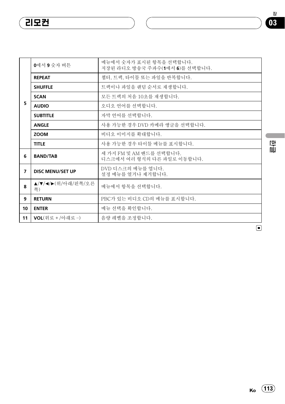 Pioneer DVH-3950MP User Manual | Page 113 / 154