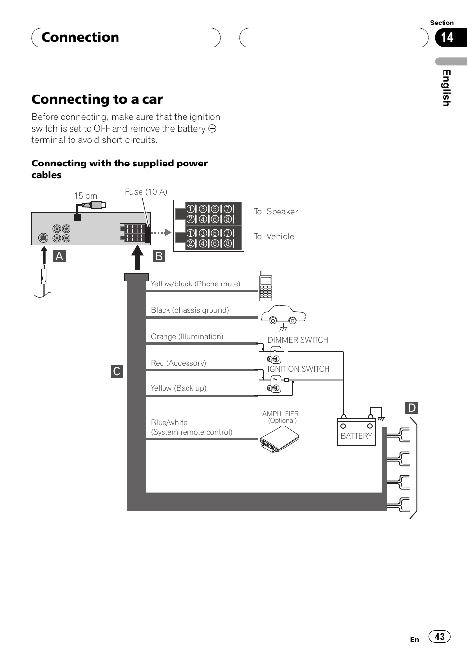 Connecting to a car, Connection, Ab d c | Pioneer DVH-3950MP User Manual | Page 43 / 154