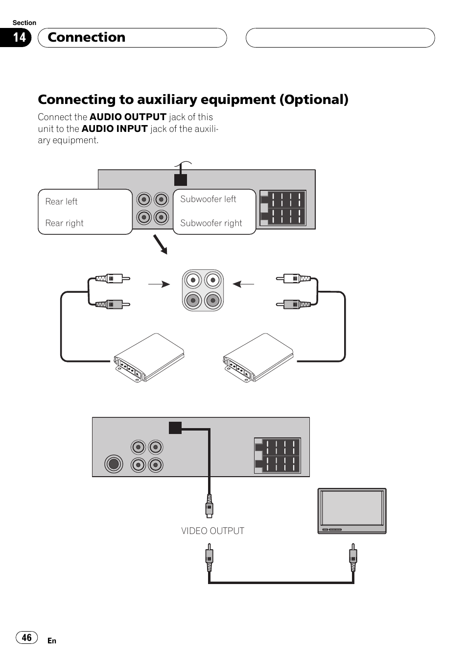 Connecting to auxiliary equipment, Optional), Connecting to auxiliary equipment (optional) | Connection | Pioneer DVH-3950MP User Manual | Page 46 / 154