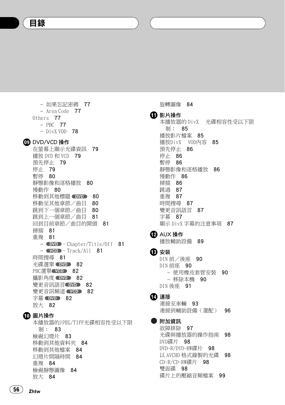 Pioneer DVH-3950MP User Manual | Page 56 / 154