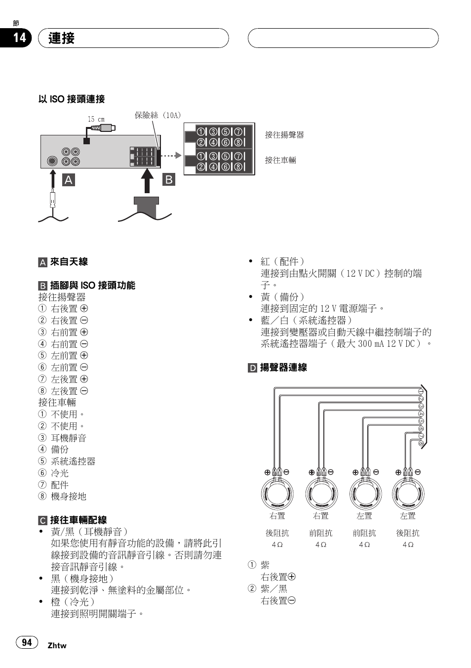 Pioneer DVH-3950MP User Manual | Page 94 / 154