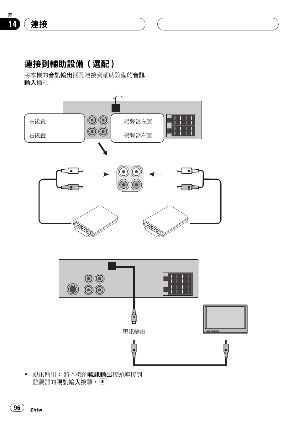 連接到輔助設備（選配） 96, 連接到輔助設備（選配 | Pioneer DVH-3950MP User Manual | Page 96 / 154