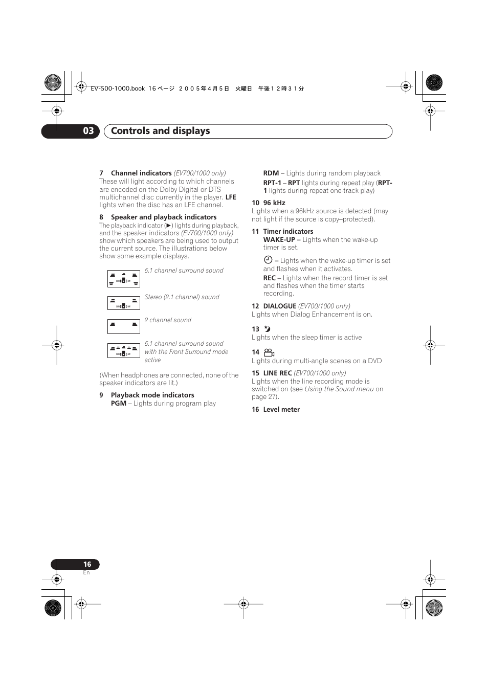 Controls and displays 03 | Pioneer S-EV500V User Manual | Page 16 / 63