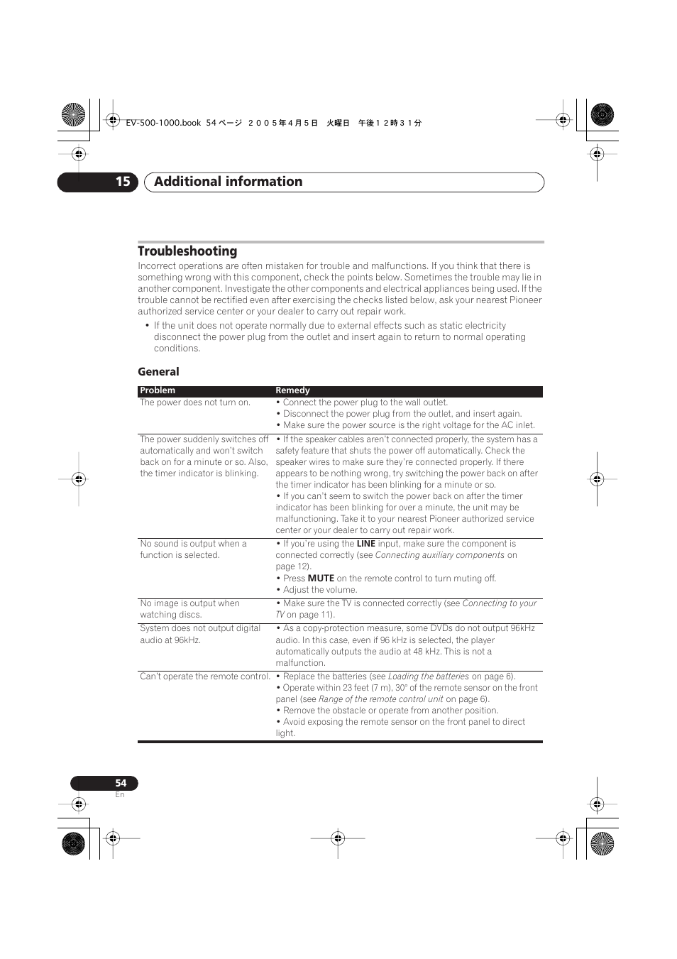 Troubleshooting, General, Additional information 15 | Pioneer S-EV500V User Manual | Page 54 / 63