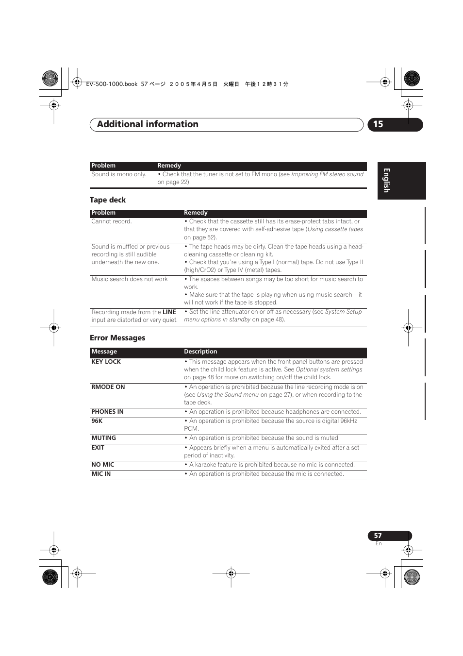 Tape deck, Error messages, Additional information 15 | Pioneer S-EV500V User Manual | Page 57 / 63