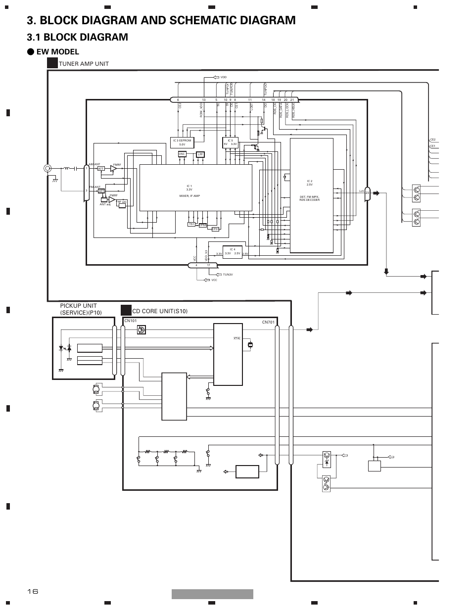 Block diagram and schematic diagram, 1 block diagram, Ew model | Tuner amp unit, Pickup unit (service)(p10), Cd core unit(s10), Deh-1500r/xu/ew | Pioneer DEH-1510XU/EE User Manual | Page 16 / 71