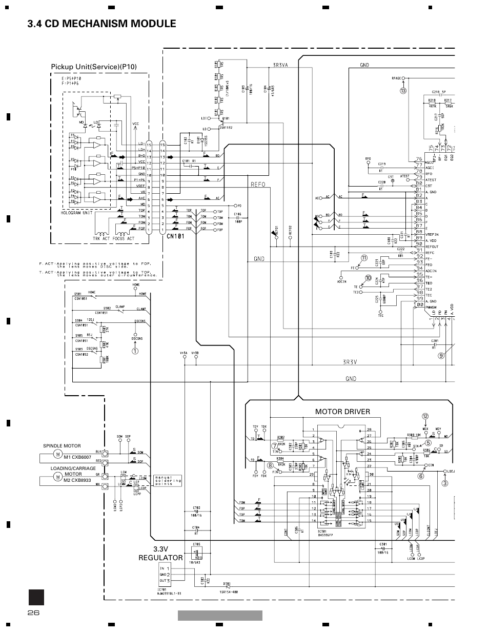 4 cd mechanism module | Pioneer DEH-1510XU/EE User Manual | Page 26 / 71