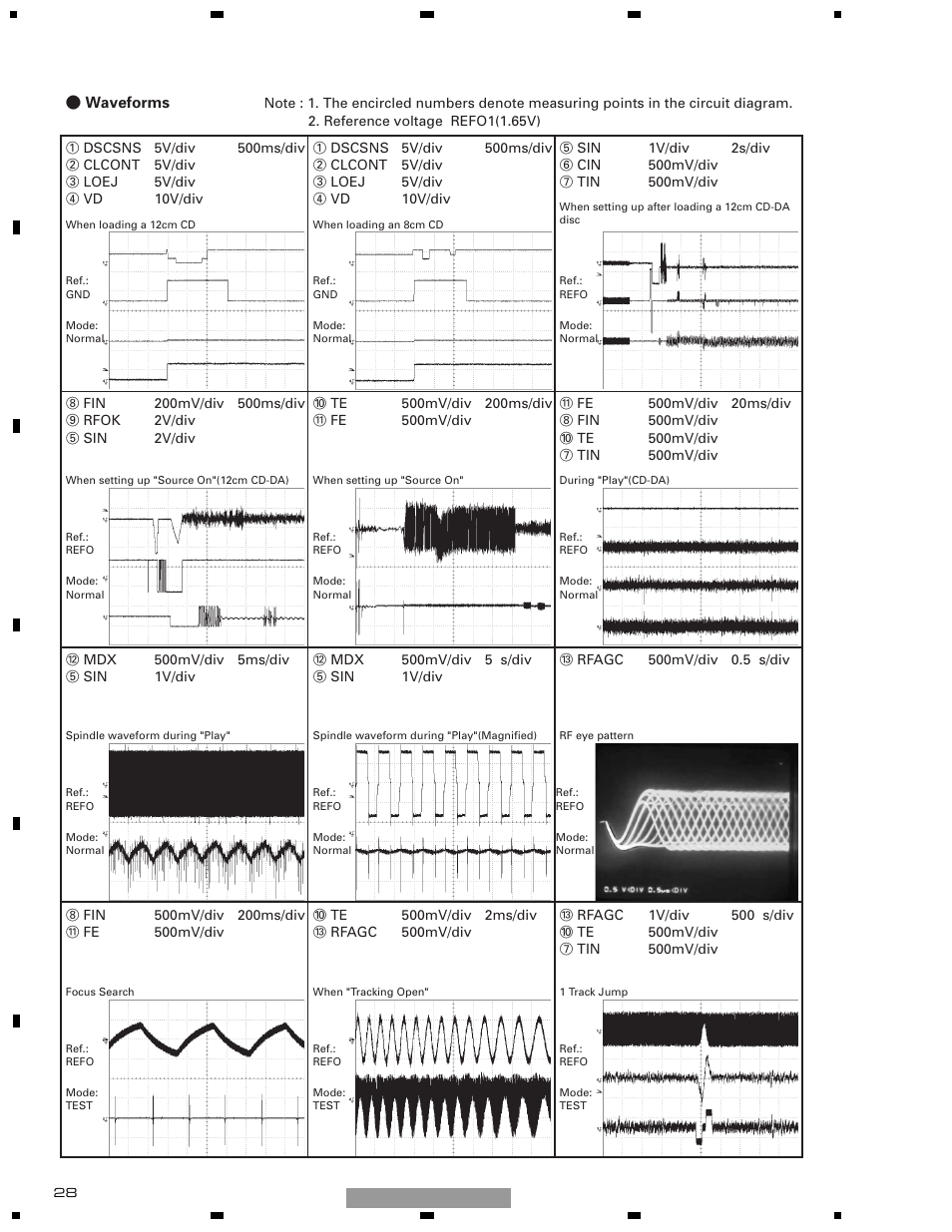 Pioneer DEH-1510XU/EE User Manual | Page 28 / 71